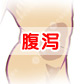 慢性腹泻是什么原因所致